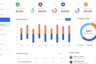 build erp, crm, hrm, pos, saas app, mvp, accounting, inventory, invoice software