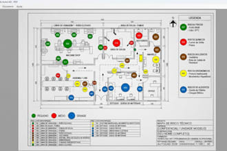 elaborar documentos de seguranca do trabalho