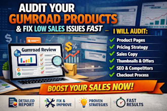 audit your gumroad woocommerce analytics products and fix low sales issues fast