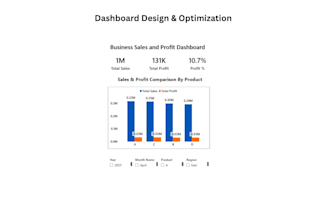 analyze and optimize power bi dashboards