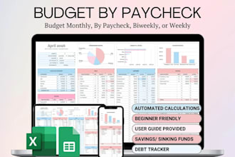 custom excel spreadsheets templates, google sheets, excel vba, spreadsheet
