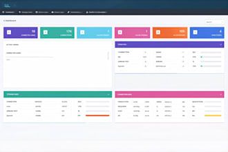 configure new xtreamui, xui one server with admin panel, reseller opt and ssl