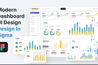 create a unique and user friendly UI UX dashboard design