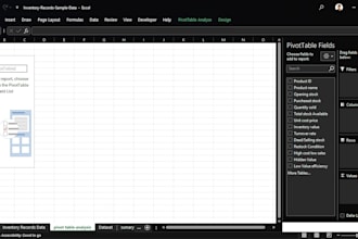 do pivot table analysis perfectly