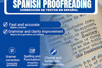 proofreading and editing of texts