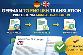 do professional german translation