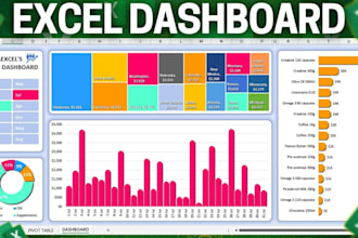 handle excel task, pivot tables, power query, dashboards, and vba macros