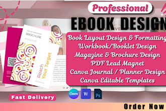 design canva ebook canva ebook layout ebook formatting canva ebook design ebook