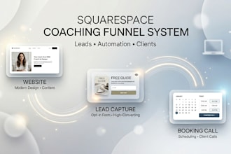 design squarespace coaching funnel website with lead automation, email system