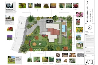 a harmonious landscape backyard design as a landscape