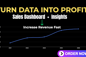 build power bi sales dashboard for data analysis insights