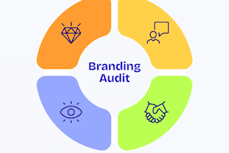 perform an intsagram feed audit and content strategy