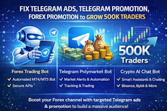fix telegram ads, telegram promotion, forex promotion to grow 500k forex traders