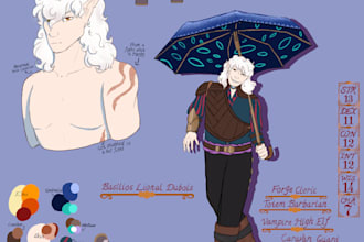 do digital art commissions
