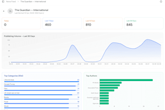 build an ai semantic search engine using rag for your documents or saas