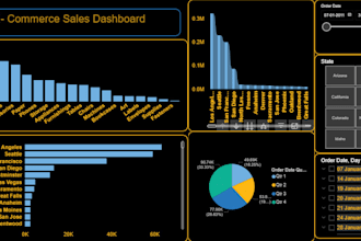 design dashboard by using excel