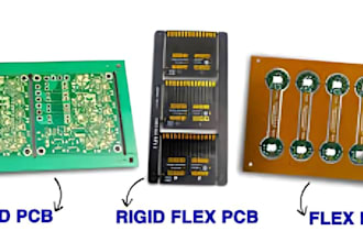design pcb and pcb layout bom and gerber files in kicad or altium