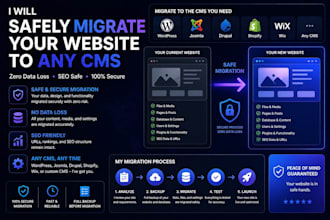 migrate your wordpress, forum, or cms website to a new platform