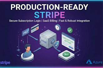 build a production ready stripe subscription billing system for your saas app