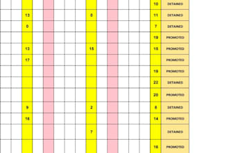data entry in office