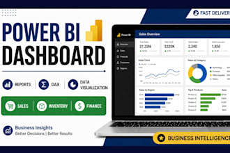 create sales dashboard and power bi expert