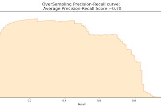 build a ml model for classification or risk prediction
