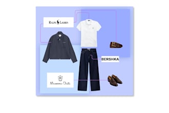 choose your clothing style or to choose clothes that will be fit for you