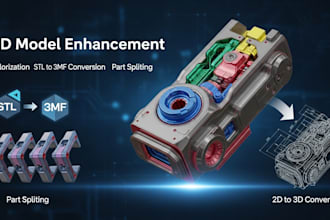 do 3d model enhancement colorization,stl to 3mf conversion,part splitting