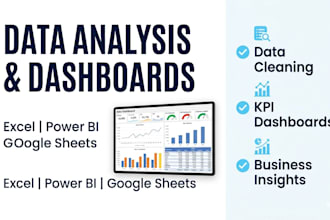 strategic business intelligence system