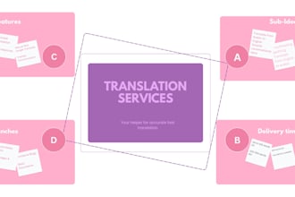 professionally translate english to arabic manually