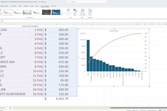 do data entry, fast typing and excel work