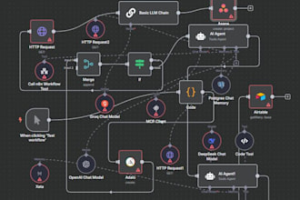 build ai agent , n8n ai agent, custom automation solutions