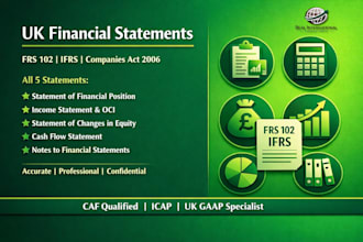 prepare UK financial statements under frs 102, ifrs and companies act 200