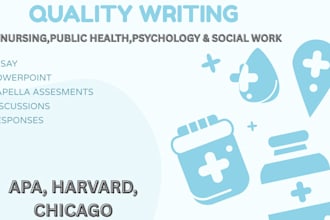 do capella assessments, nursing, healthcare, dnp, bsn, capstone, public health
