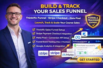 setup thinkific sales funnel stripe payment checkout meta pixel tracking