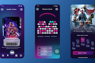 ui and UX design