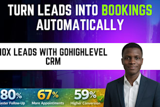 gohighlevel ai voice agent and automation for lead conversion n8n ai automation
