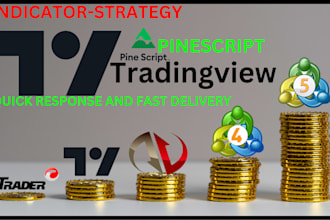 create ninjascript coding, indicators and automated systems