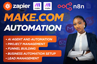 good make com automation make com scenario automation make com api integration