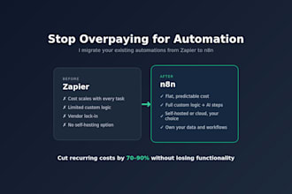 migrate your zapier automations to n8n and cut your costs