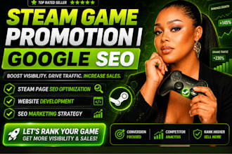 do steam page visual optimization and marketing boost sales