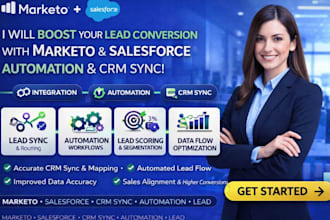 setup marketo salesforce integration marketo CRM sync marketo automation setup