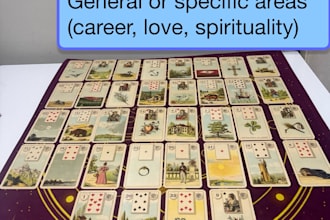 do lenormand gipsy card readings