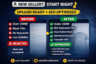 make your amazon merch on demand design and listing seo ready for upload