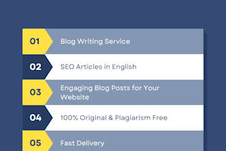 seo blog writing and article writing in english