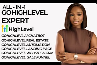 gohighlevel CRM website, sales funnel gohigh level landing page sales funnel