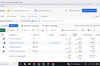 build peptide marketing ads facebook ads peptide funnel google ads