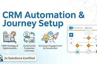 build CRM automation and journey in marketing cloud