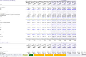 provide expert financial modeling, dcf valuations, fpna, and power bi dashboards
