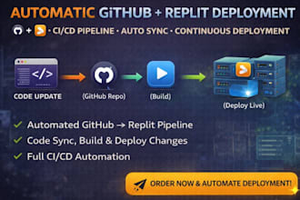 setup automatic github deploy replit pipeline ci cd sync continous deployment